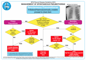 BTS Pneumothorax.png