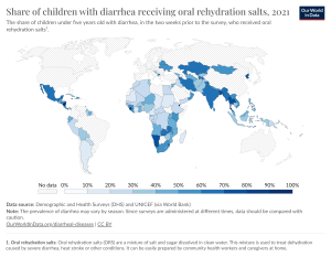 Children-who-receive-ors.png