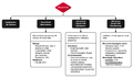 Thumbnail for version as of 04:53, 21 June 2014