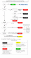 Thumbnail for version as of 23:36, 21 January 2015
