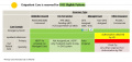 Outpatient options by insurance type.jpg