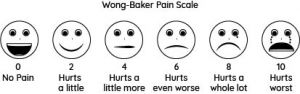 Wong-Baker.jpg