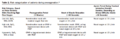 Thumbnail for version as of 22:35, 18 February 2014